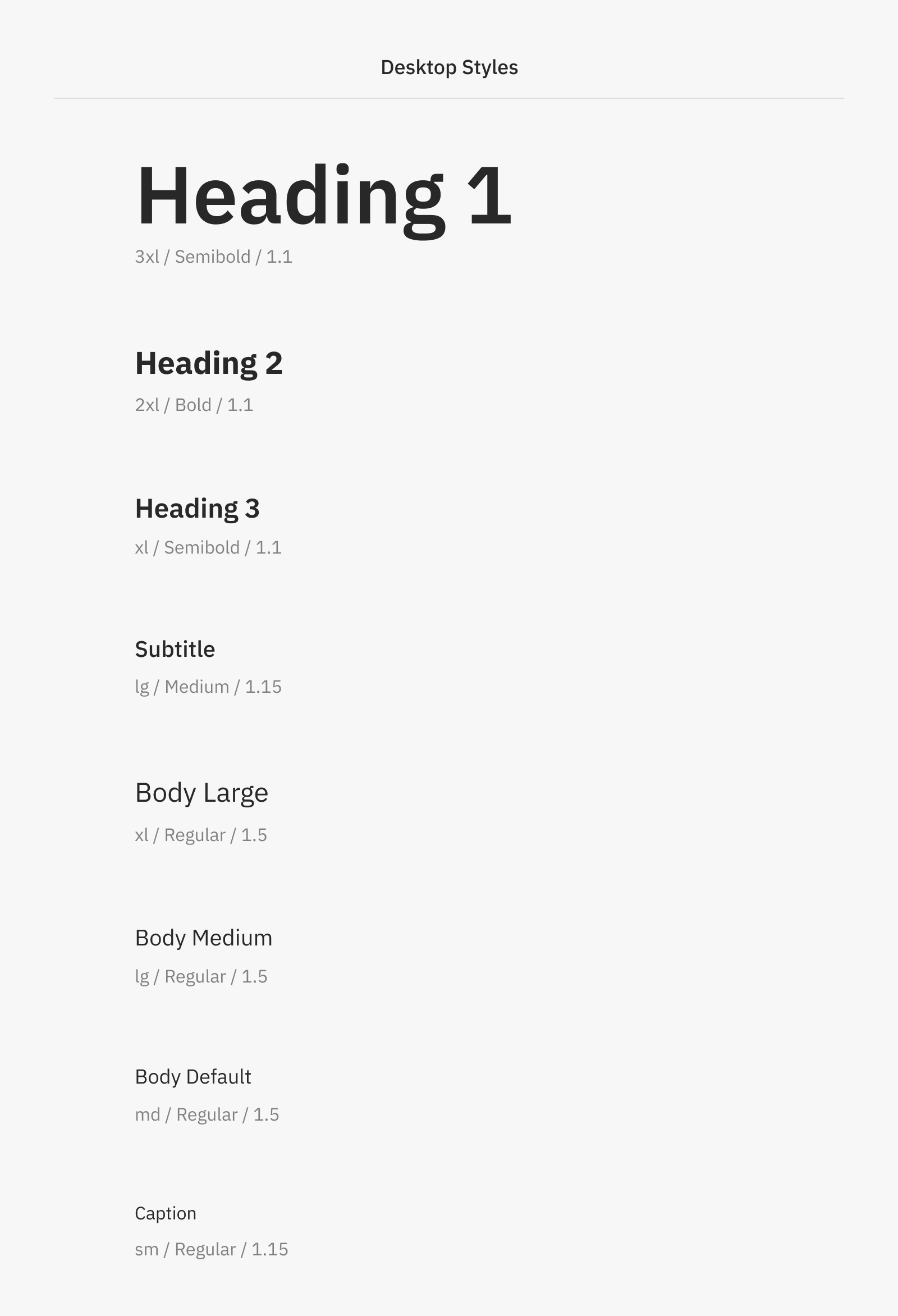 Documentation | Design good practices