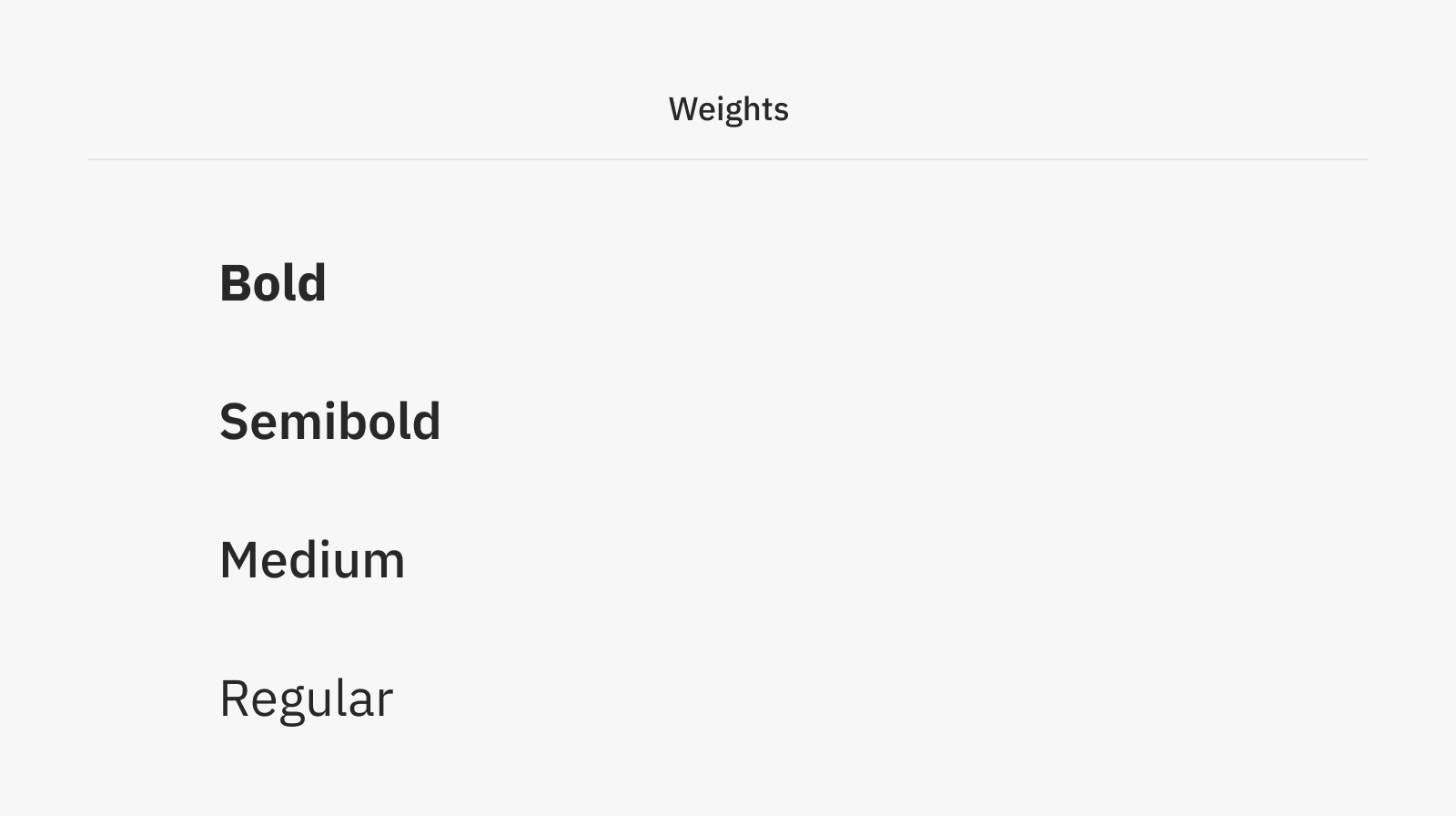 Documentation | Design good practices