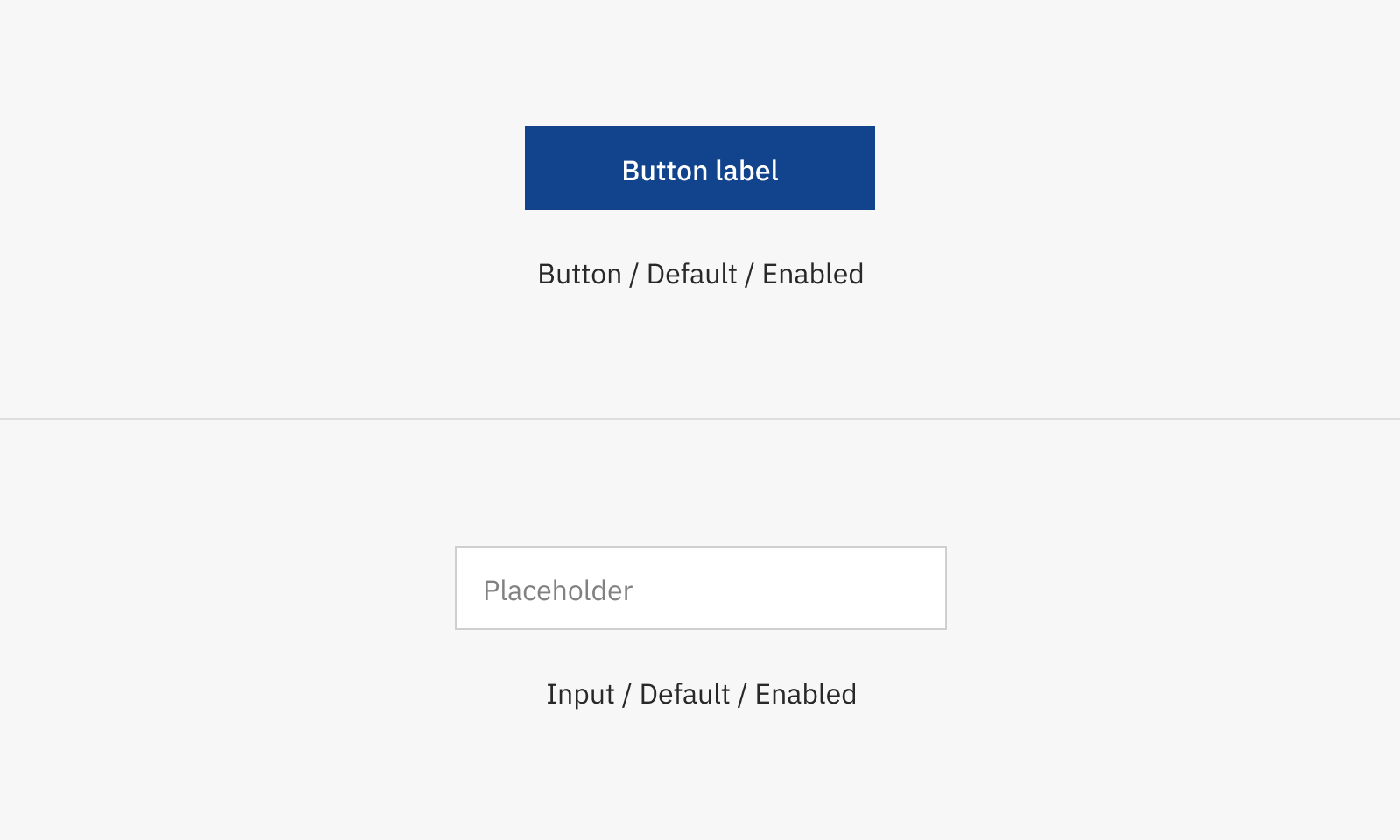 Naming | Design good practices
